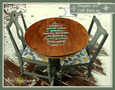 Art is Beauty bistro set after